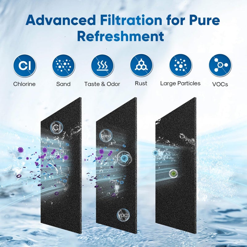 Pure Plus PUREPLUS 3US-AF01 Under Sink Water Filter, Compatible with Standard 3US-AF01, 3US-AS01, AP Easy C-CS-FF, WHCF-SRC, WHCF-SUFC, WHCF-SUF Water Filter, 3 Pack - Image 3